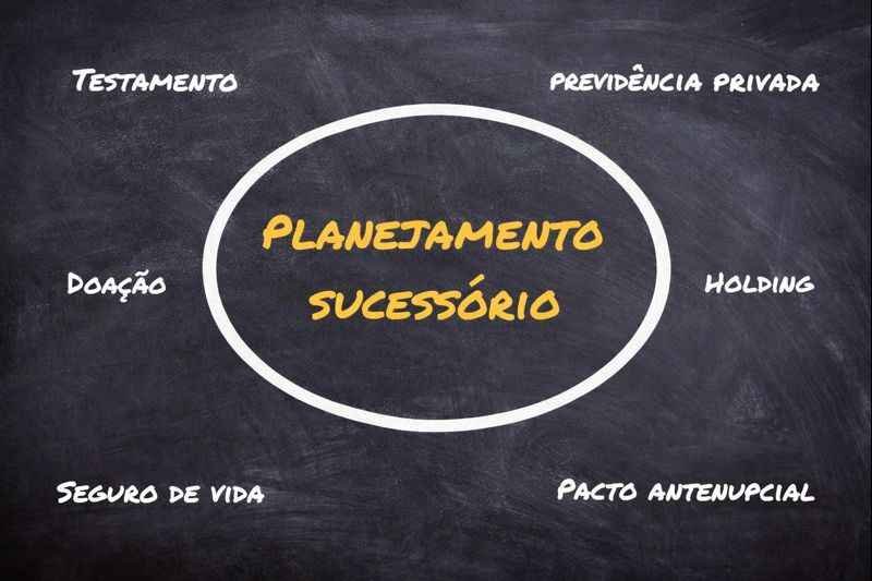 Planejamento Sucessório Além da Holding e suas Vantagens